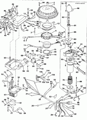 IGNITION SYSTEM & STARTER MOTOR