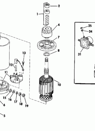 ELECTRIC STARTER & SOLENOID