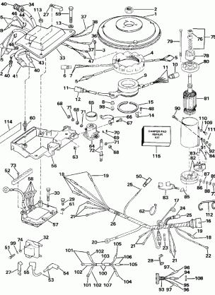 IGNITION SYSTEM & STARTER MOTOR