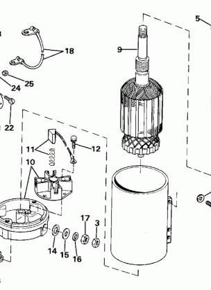 ELECTRIC STARTER & SOLENOID