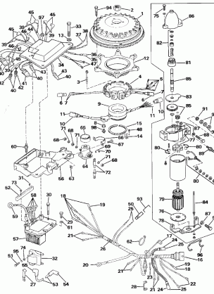 IGNITION SYSTEM & STARTER MOTOR