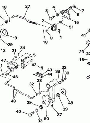 SHIFT & THROTTLE LINKAGE - MANUAL START