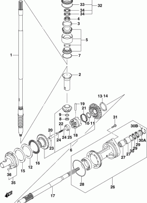 GEARS - STANDARD ROTATION