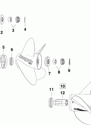 PROPELLER HARDWARE