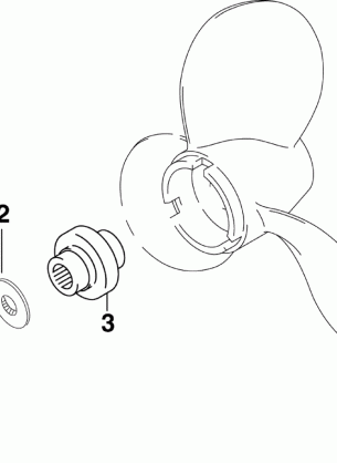 PROPELLER HARDWARE