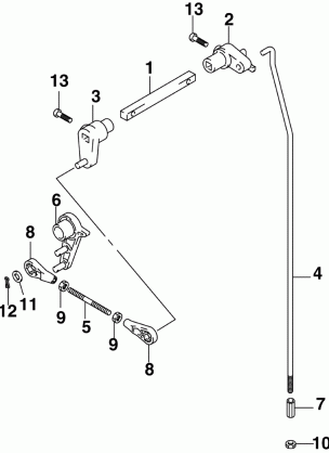 SHIFT LINKAGE