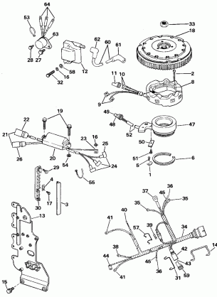 IGNITION SYSTEM