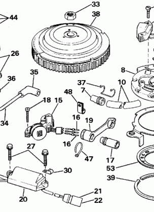 IGNITION SYSTEM