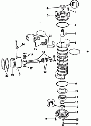 CRANKSHAFT & PISTON