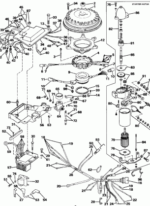 IGNITION SYSTEM & STARTER MOTOR