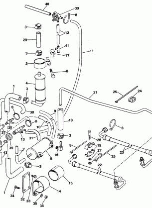 POWER STEERING GROUP