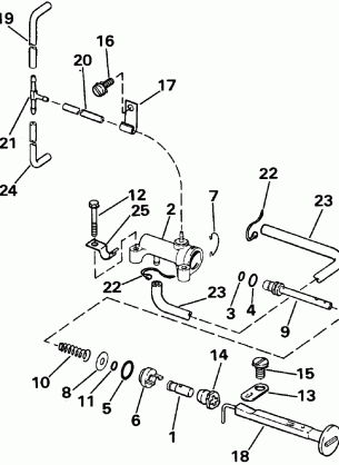 PRIMER SYSTEM - MANUAL START