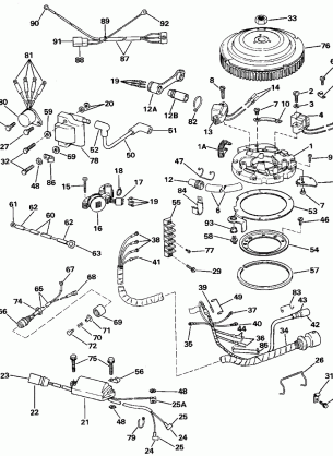 IGNITION SYSTEM