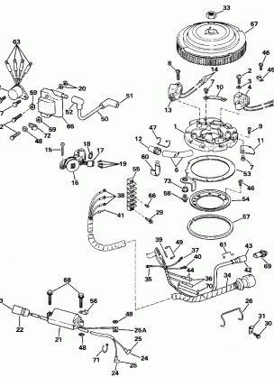 IGNITION SYSTEM