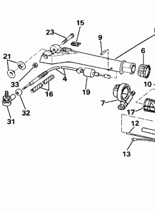 STEERING HANDLE & THROTTLE CONTROL