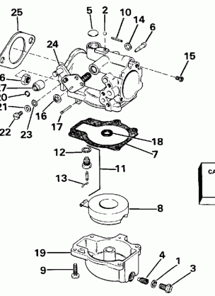 CARBURETOR