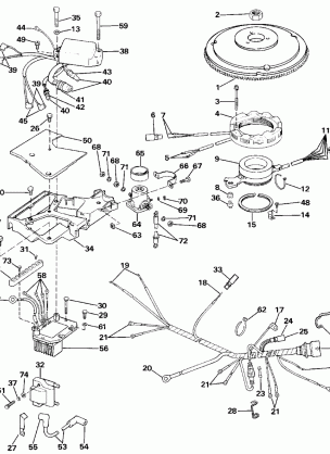 IGNITION SYSTEM