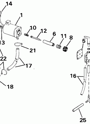 ELECTRIC PRIMER SYSTEM