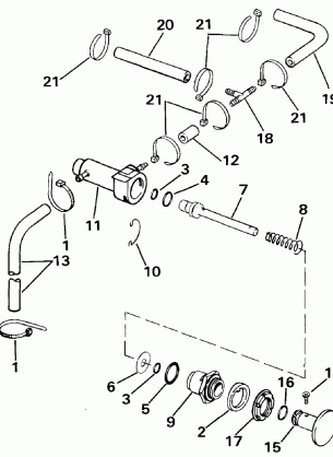 MANUAL PRIMER SYSTEM