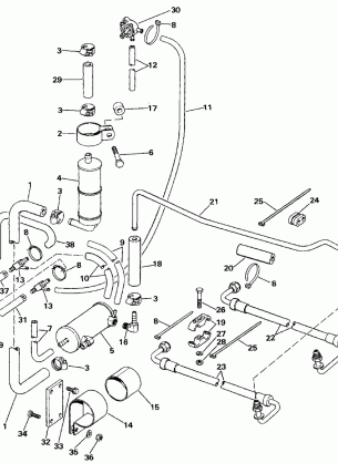 POWER STEERING GROUP