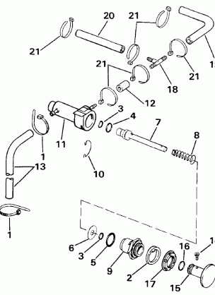 MANUAL PRIMER SYSTEM