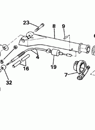 STEERING HANDLE & THROTTLE CONTROL