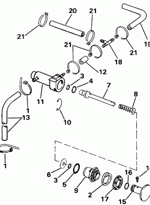 MANUAL PRIMER SYSTEM