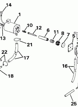 ELECTRIC PRIMER SYSTEM