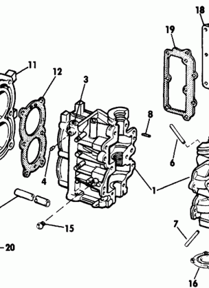 CYLINDER & CRANKCASE