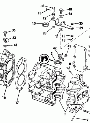 CYLINDER & CRANKCASE