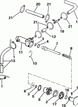 MANUAL PRIMER SYSTEM