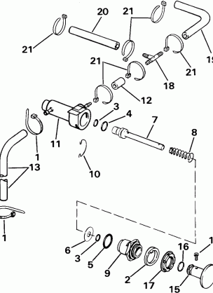 MANUAL PRIMER SYSTEM