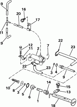 PRIMER SYSTEM - MANUAL START