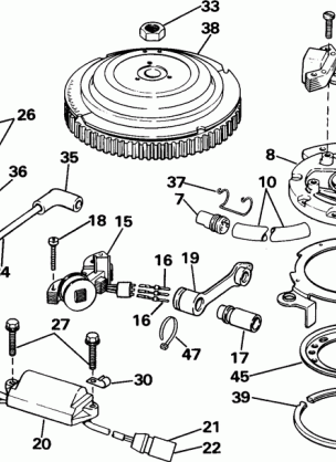 IGNITION SYSTEM