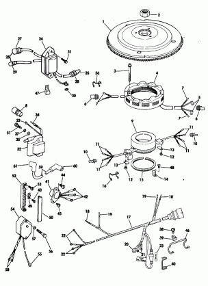 IGNITION SYSTEM