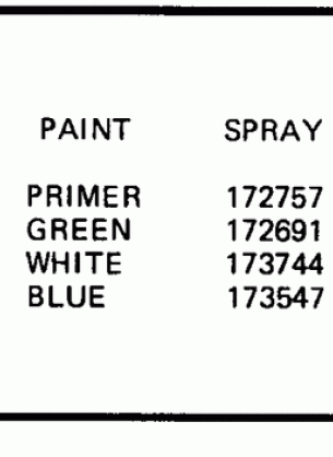 PAINT CHART