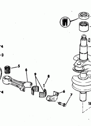 CRANKSHAFT & PISTON