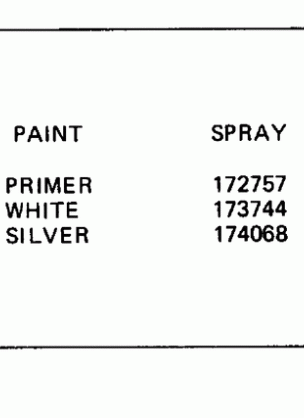 PAINT CHART