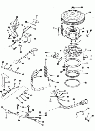 IGNITION SYSTEM