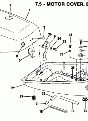 MOTOR COVEREVINRUDE MODELS-7.5