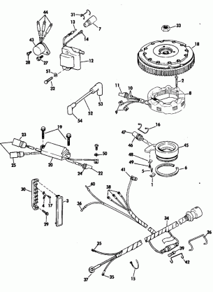 IGNITION SYSTEM