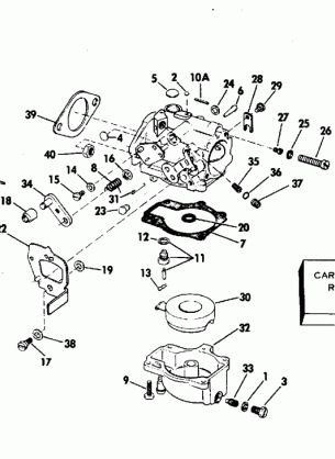 CARBURETOR