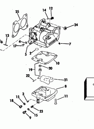 CARBURETOR