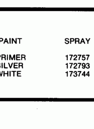 PAINT CHART