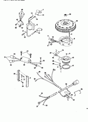 IGNITION SYSTEM