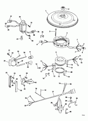 IGNITION SYSTEM