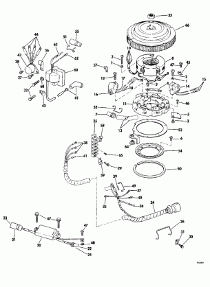 IGNITION SYSTEM