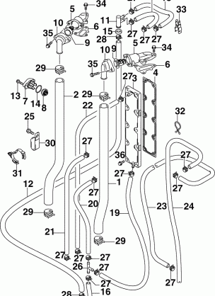 THERMOSTAT & COOLING HOSES