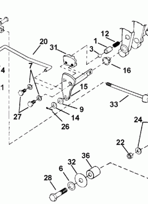 SHIFT LINKAGE