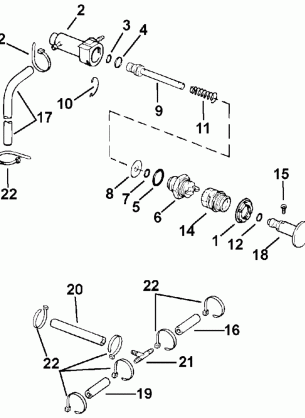 PRIMER SYSTEM